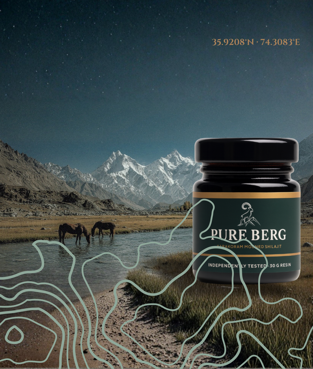 20% BLACK FRIDAY SALE